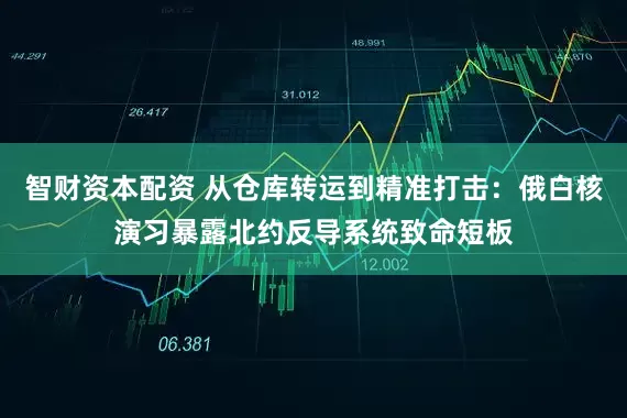 智财资本配资 从仓库转运到精准打击：俄白核演习暴露北约反导系统致命短板